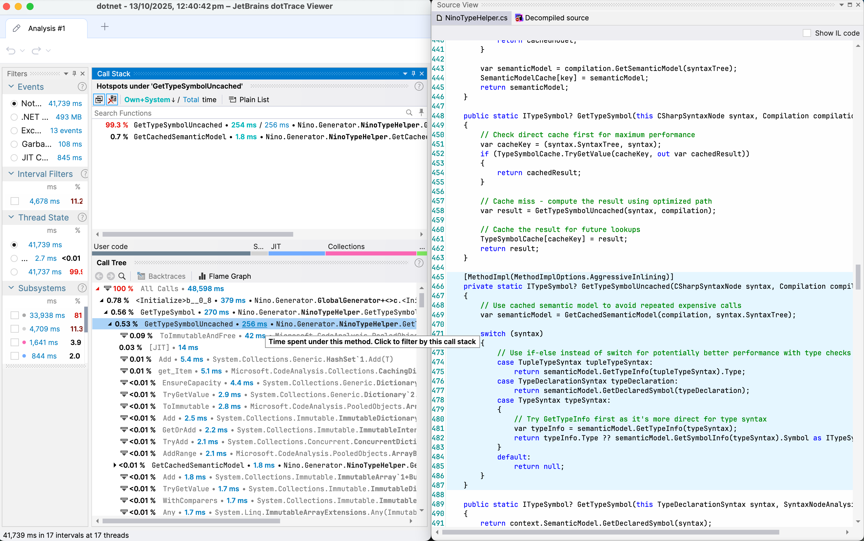 Call tree analysis showing method execution times
